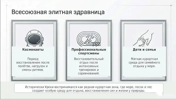 Слайд6